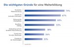 140214-Grafik01_ILS_600x390px_72dpi_RGB_PM.jpg
