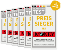 Wiederholt ausgezeichnet für Preis-Leistungsverhältnis